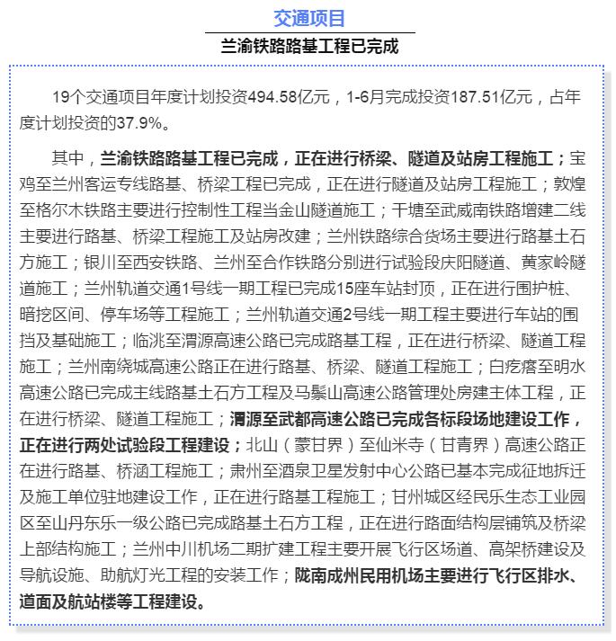 最新！蘭渝鐵路路基工程完成，廣元至重慶北段項目招標