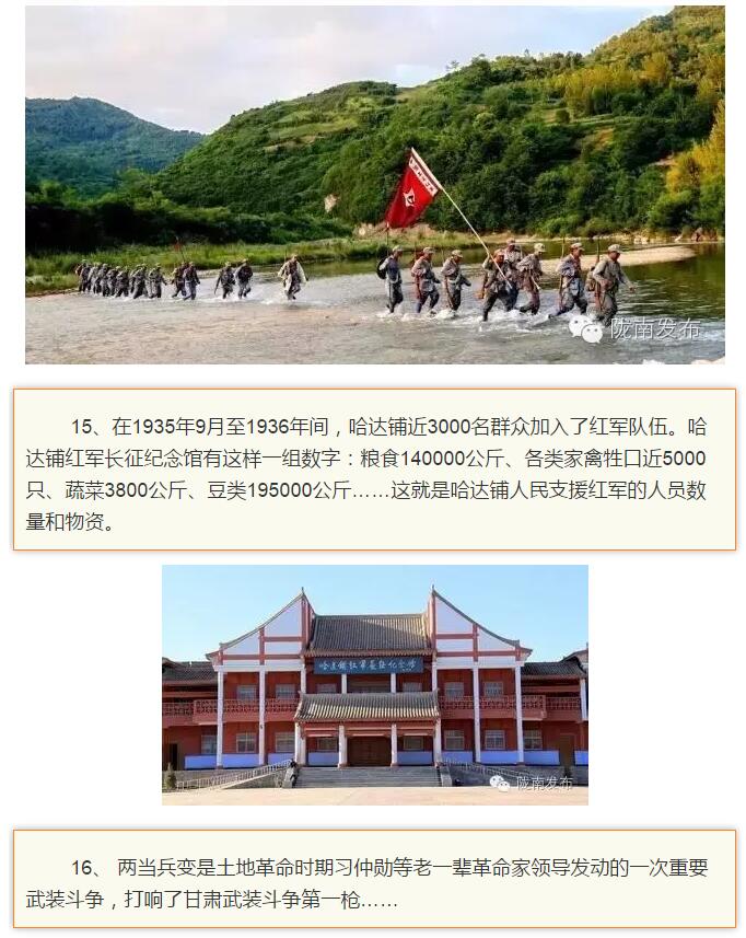 蘭渝鐵路最早由孫中山先生提出？在隴南，你不知道的事兒還有……