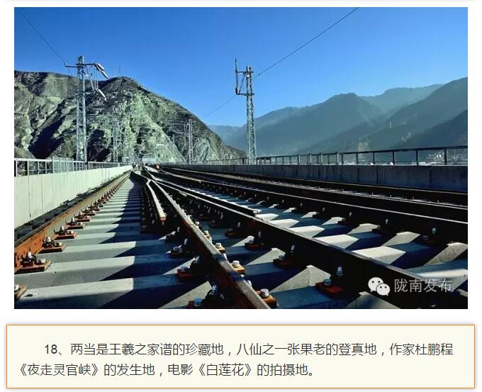 蘭渝鐵路最早由孫中山先生提出？在隴南，你不知道的事兒還有……