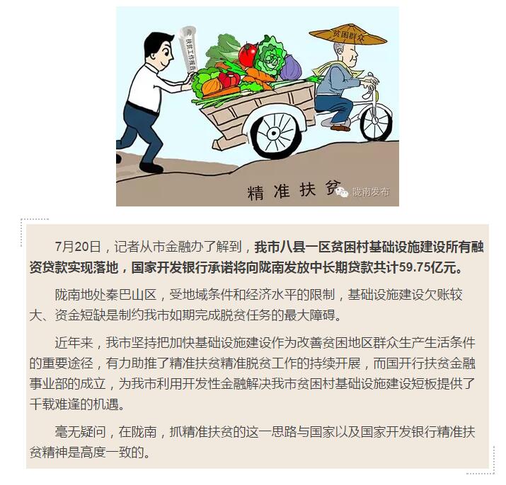 國開行支持貧困村基礎(chǔ)設(shè)施建設(shè)，隴南究竟能分得多大“蛋糕”？