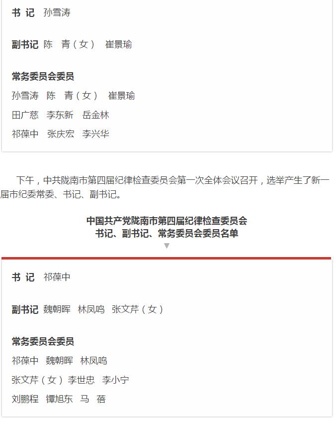 市第四次黨代會(huì)勝利閉幕！選出新一屆領(lǐng)導(dǎo)班子