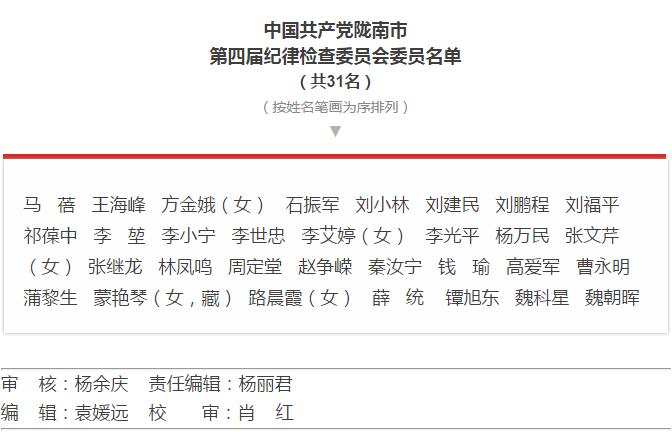 市第四次黨代會(huì)勝利閉幕！選出新一屆領(lǐng)導(dǎo)班子